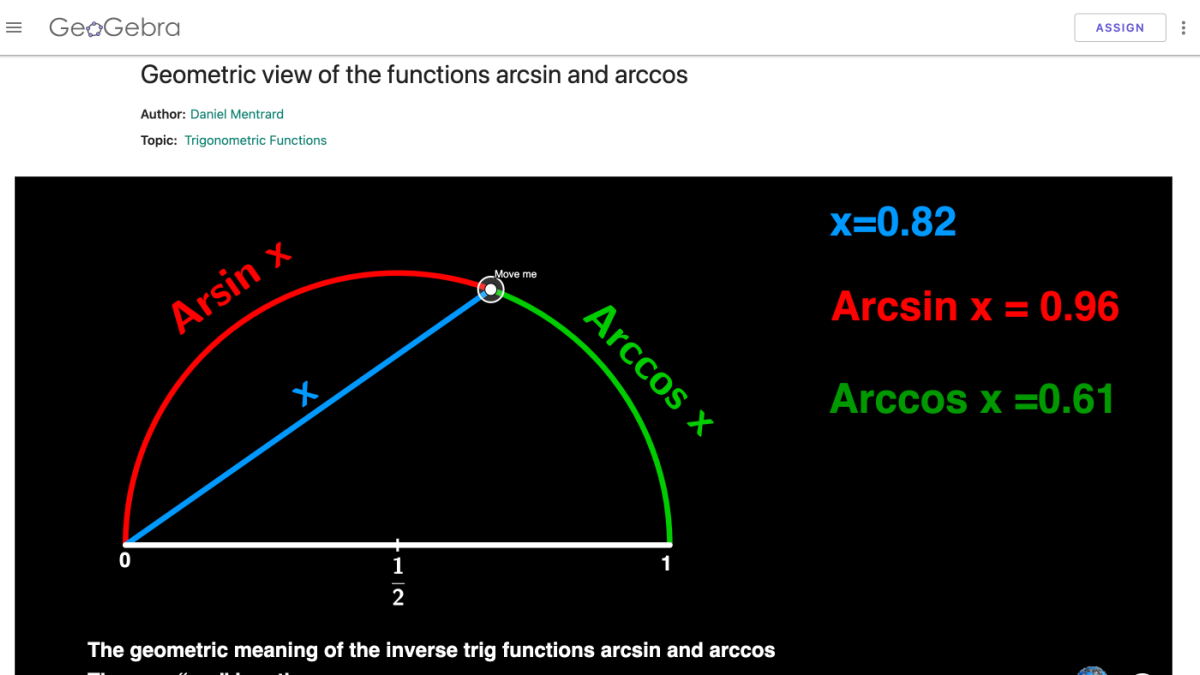 Screenshot of Geometric view of the functions arcsin and arccos
