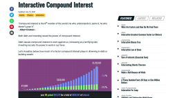 Screenshot of Interactive Compound Interest