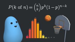 Screenshot of A Secret Weapon for Predicting Outcomes: The Binomial Distribution