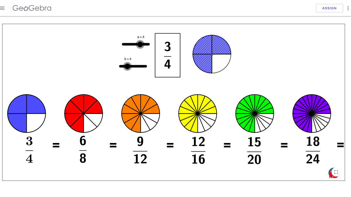 Screenshot of Equivalent fractions
