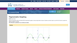 Screenshot of Trigonometric Graphing