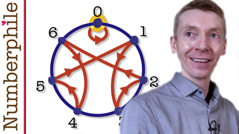 4 Seven Math Solving Seven - MathsLinks