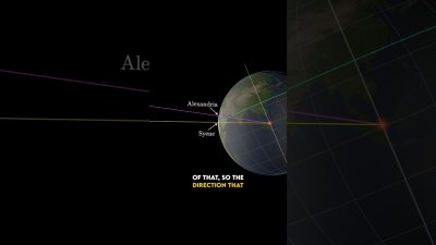 Screenshot of How Earth’s size was computed by Eratosthenes