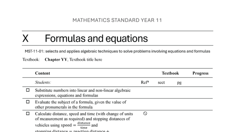 Preview of Mathematics Standard (2024) - Student Outlines