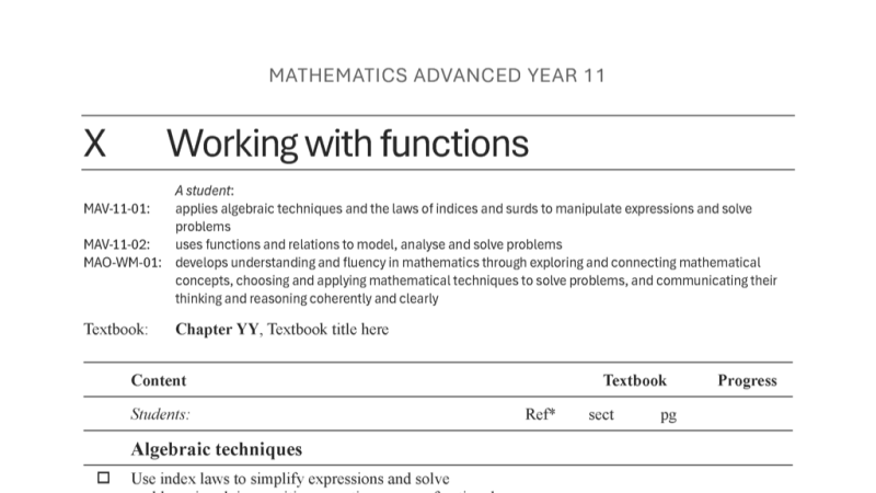 Preview of Mathematics Advanced (2024) - Student Outlines