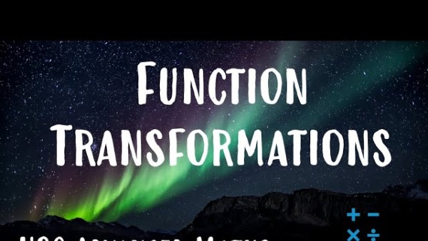 Screenshot of Function Transformations Crash Course!