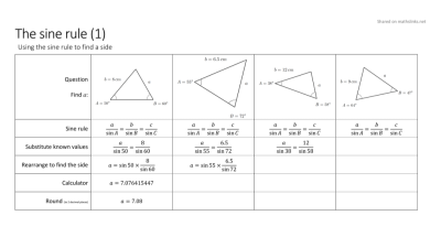 Preview of Non-right-angled trigonometry - faded worked examples