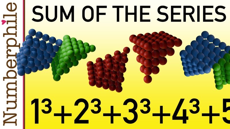 Screenshot of Beautiful proofs for summing series