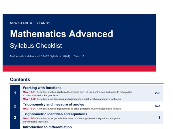 Preview of Stage 6 Checklists