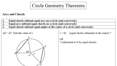 Preview of Reasoning in Circle Geometry