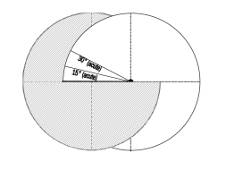 Preview of Angle Wheel