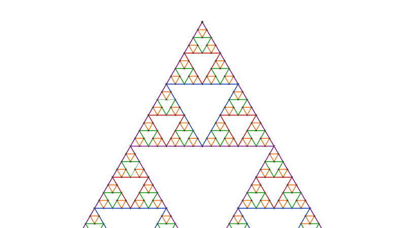Preview of Sierpinski Triangle