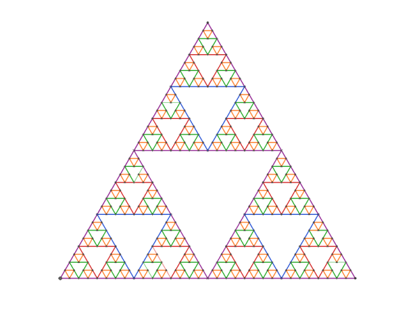 Preview of Sierpinski Triangle