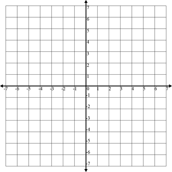 Coordinate Grids (Number Planes) for Word - MathsFaculty