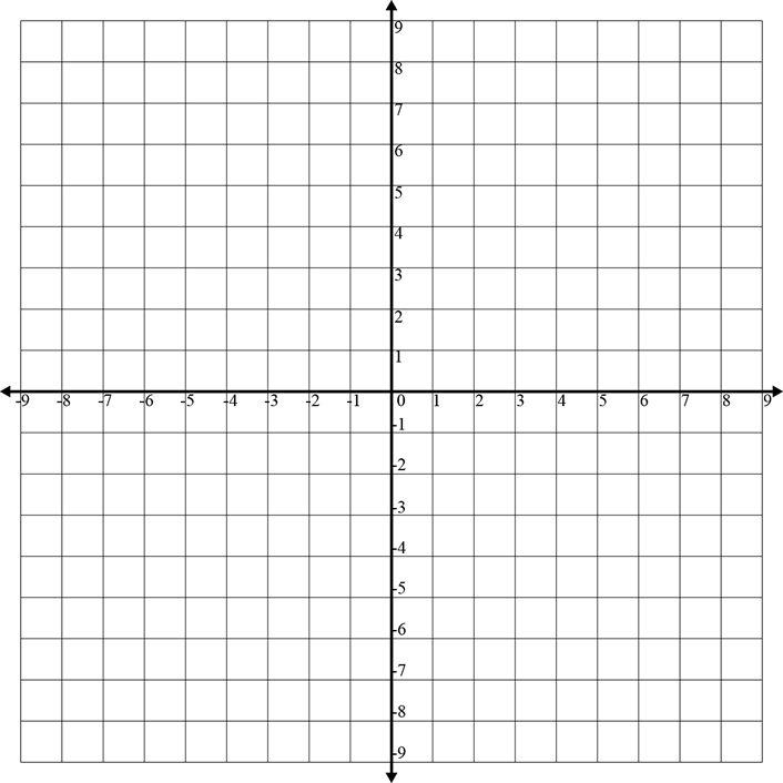 Coordinate Grids (Number Planes) for Word - MathsFaculty